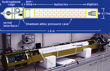 A cartoon of a “Haru”phone (top) showing the arrangement of batteries and electronic components inside its pressure case. Below, a “Haru”phone is prepared for deployment. 
