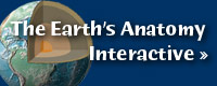 Earth's Anatomy Interactive