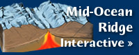 mid ocean ridge interactive