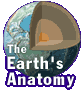Earth Anatomy