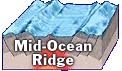 mid-ocean ridge